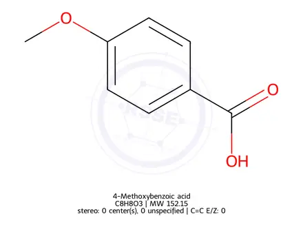 Chemical structure of 4-Methoxybenzoic acid