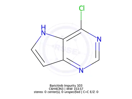 Chemical structure of Baricitinib Impurity 103