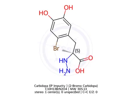 Chemical structure of Carbidopa EP Impurity J