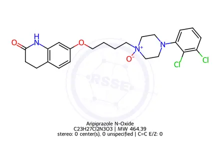 Chemical structure of Aripiprazole EP Impurity F