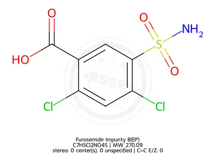 Chemical structure of Furosemide Impurity B(EP)