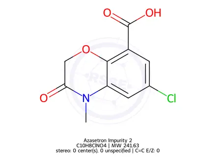 Chemical structure of Azasetron Impurity 2