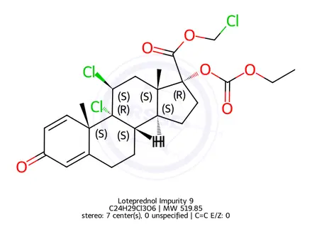 Chemical structure of Loteprednol Impurity 9