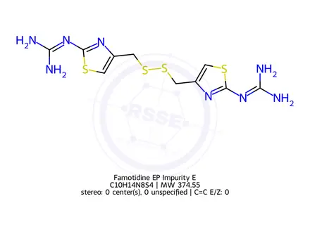 Chemical structure of Famotidine EP Impurity E