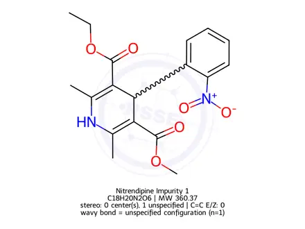 Chemical structure of Nitrendipine Impurity 1