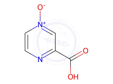 Chemical structure of Acipimox Impurity 6