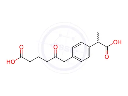 Chemical structure of Loxoprofen Impurity D