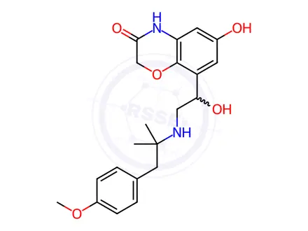 Chemical structure of Olodaterol Racemate