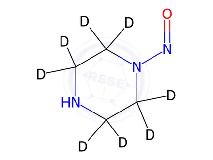 Chemical structure of N-Nitroso Trimetazidine EP Impurity G D8