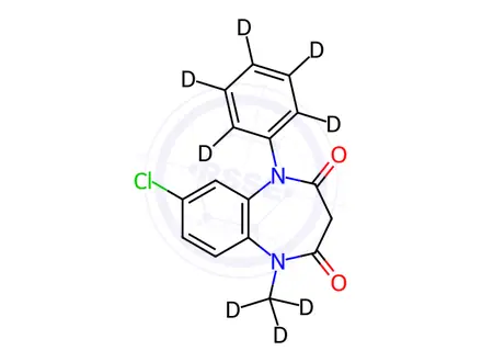 Chemical structure of Clobazam-d8
