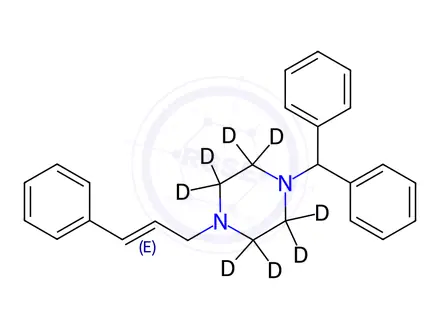 Chemical structure of Cinnarizine-d8