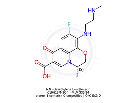 Chemical structure of Levofloxacin Impurity 1