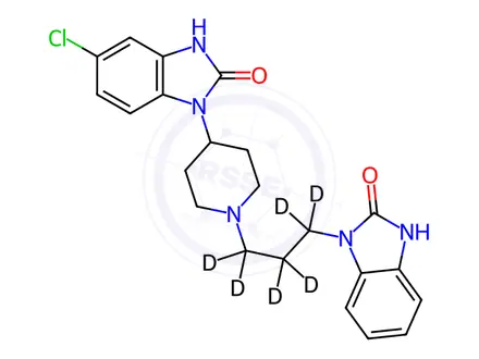 Chemical structure of Domperidone-d6