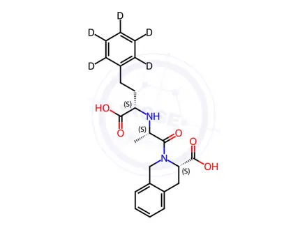 Chemical structure of Quinaprilat-d5
