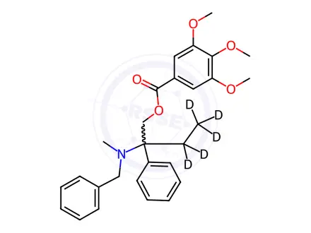 Chemical structure of N-Benzyl N-Demethyl Trimebutine-d5