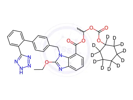 Chemical structure of Candesartan Cilexetil-d11