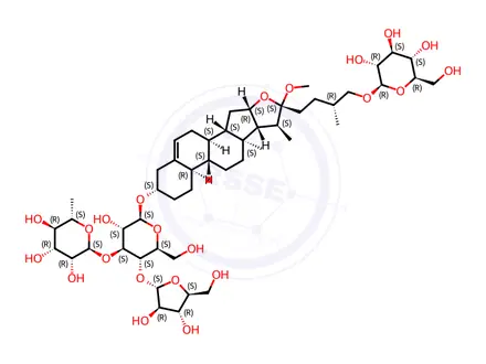Chemical structure of Polyphyllin Vi