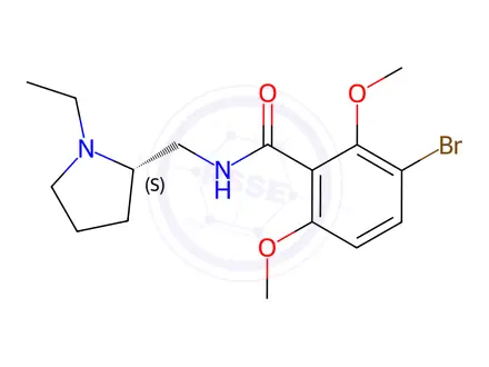 Chemical structure of REMOXIPRIDEHYDROCHLORIDEMONOHYDRATE