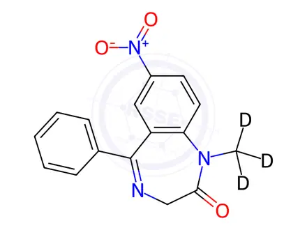 Chemical structure of Nimetazepam-d3