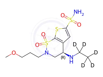 Chemical structure of Brinzolamide-d5