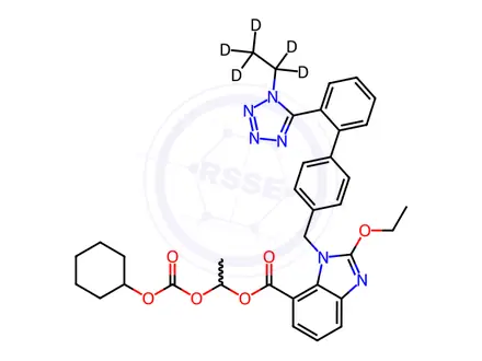 Chemical structure of 1H-1-Ethyl-d5 Candesartan Cilexetil
