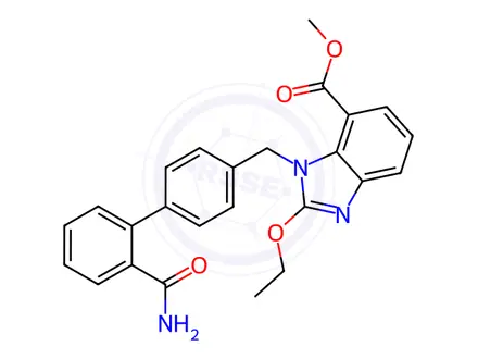 Chemical structure of Azilsartan impurity A
