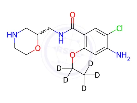 Chemical structure of Mosapride Impurity 5-d5 (Des-4-fluorobenzyl Mosapride-d5)