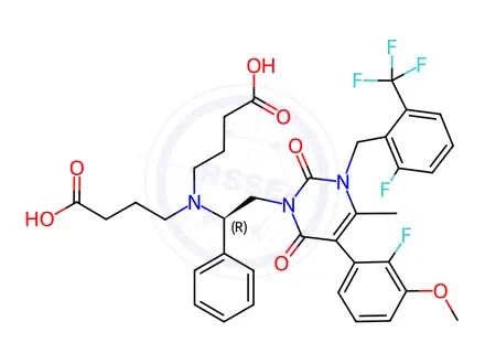 Chemical structure of Elagolix Impurity 3