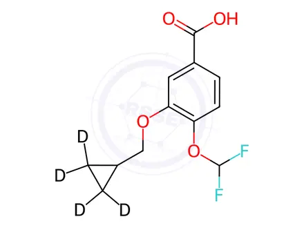 Chemical structure of 3-Cyclopropylmethoxy-4-difluoromethoxybenzoic-d4 Acid