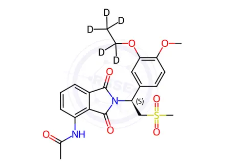 Chemical structure of (S)-Apremilast D5