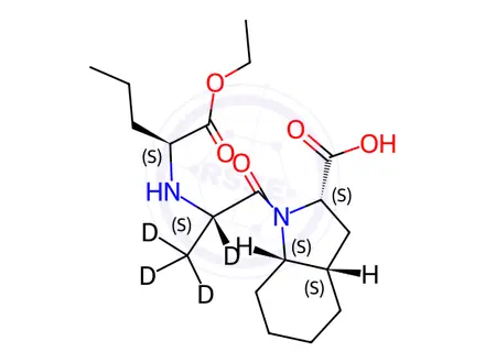 Chemical structure of Perindopril-d4 t-Butylamine Salt