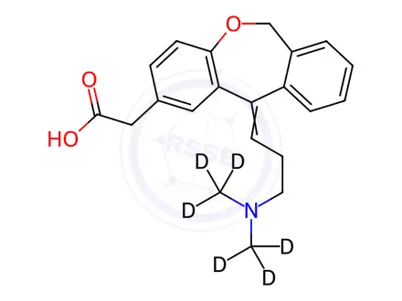 Chemical structure of Olopatadine D6-AR Grade