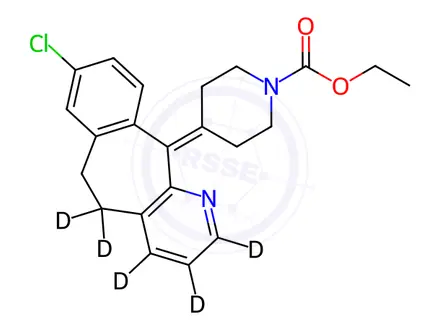 Chemical structure of Loratadine