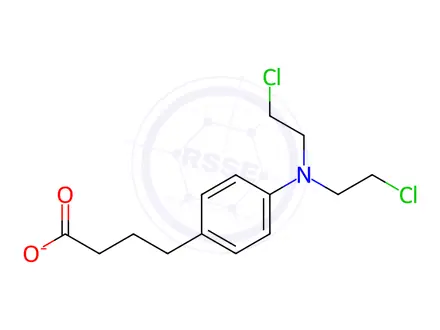 Chemical structure of Chlorambucil Sodium Salt