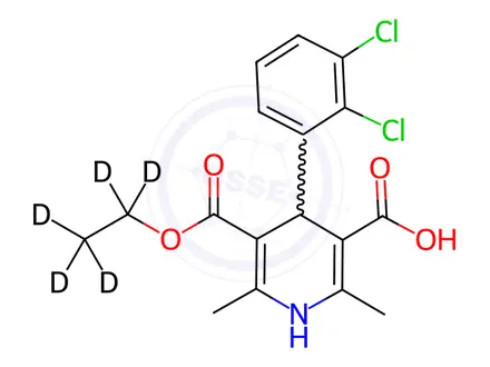 Chemical structure of O-Desmethyl Felodipine-d5