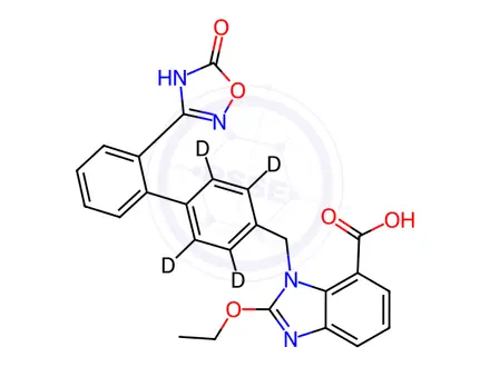 Chemical structure of Azilsartan D4