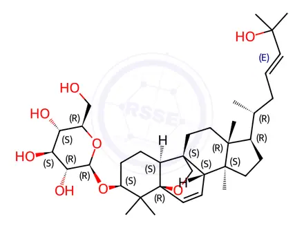 Chemical structure of Momordicoside I
