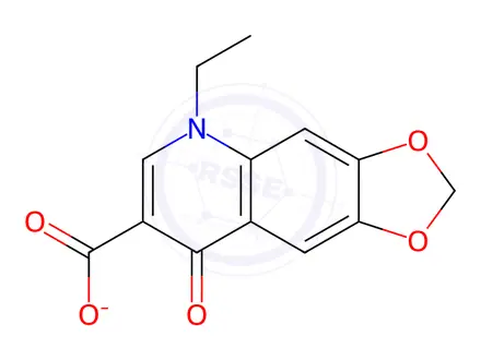 Chemical structure of Oxolinic Acid Sodium Salt