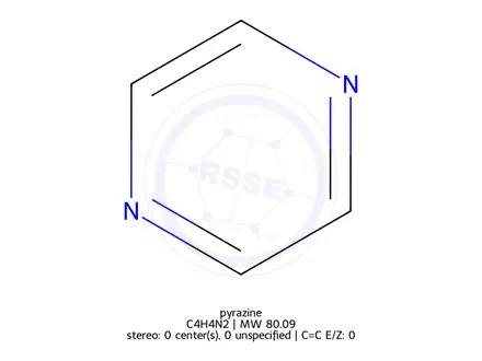 Chemical structure of pyrazine