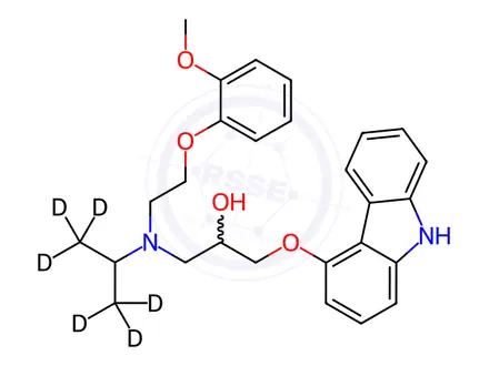 Chemical structure of N-Isopropyl Carvedilol-d6