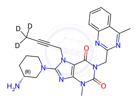 Chemical structure of Linagliptin-d3