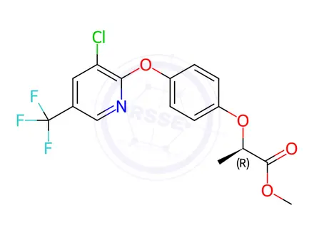 Chemical structure of Haloxyfop-R-methyl in methanol