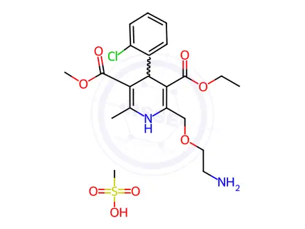 Chemical structure of Amlodipine Mesylate