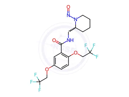 Chemical structure of N-Nitroso Flecainide