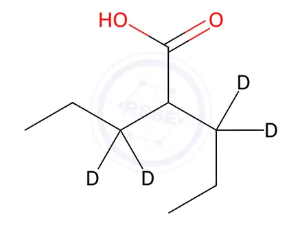 Chemical structure of Valproic Acid D4