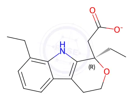 Chemical structure of (R)-Etodolac Potassium Salt