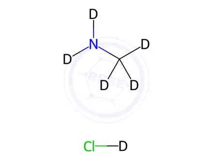 Chemical structure of Methylamine-d5 (gas)