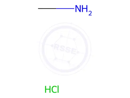 Chemical structure of methylamine hydrochloride