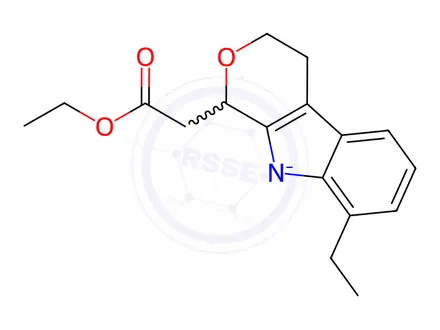 Chemical structure of Etodolac Sodium Salt