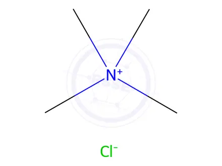 Chemical structure of Tetramethylammonium Chloride